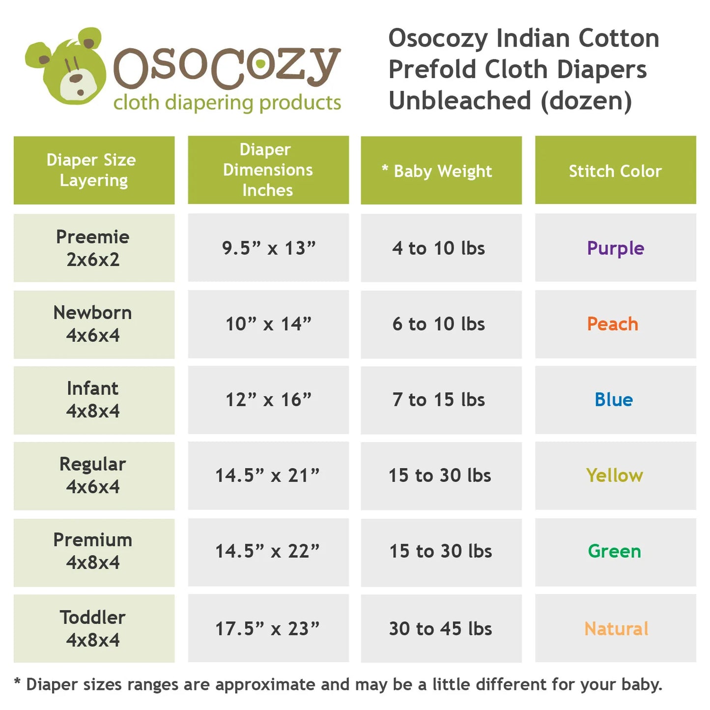 OsoCozy Unbleached Prefolds (Dozen/Unpackaged)