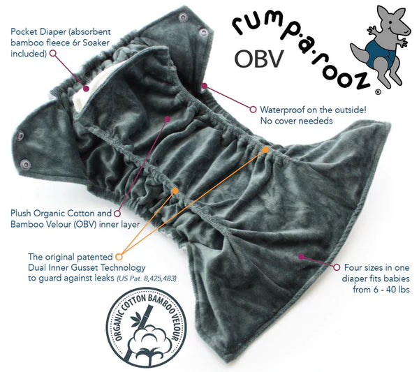 Rumparooz OBV Pocket - Snap Closure