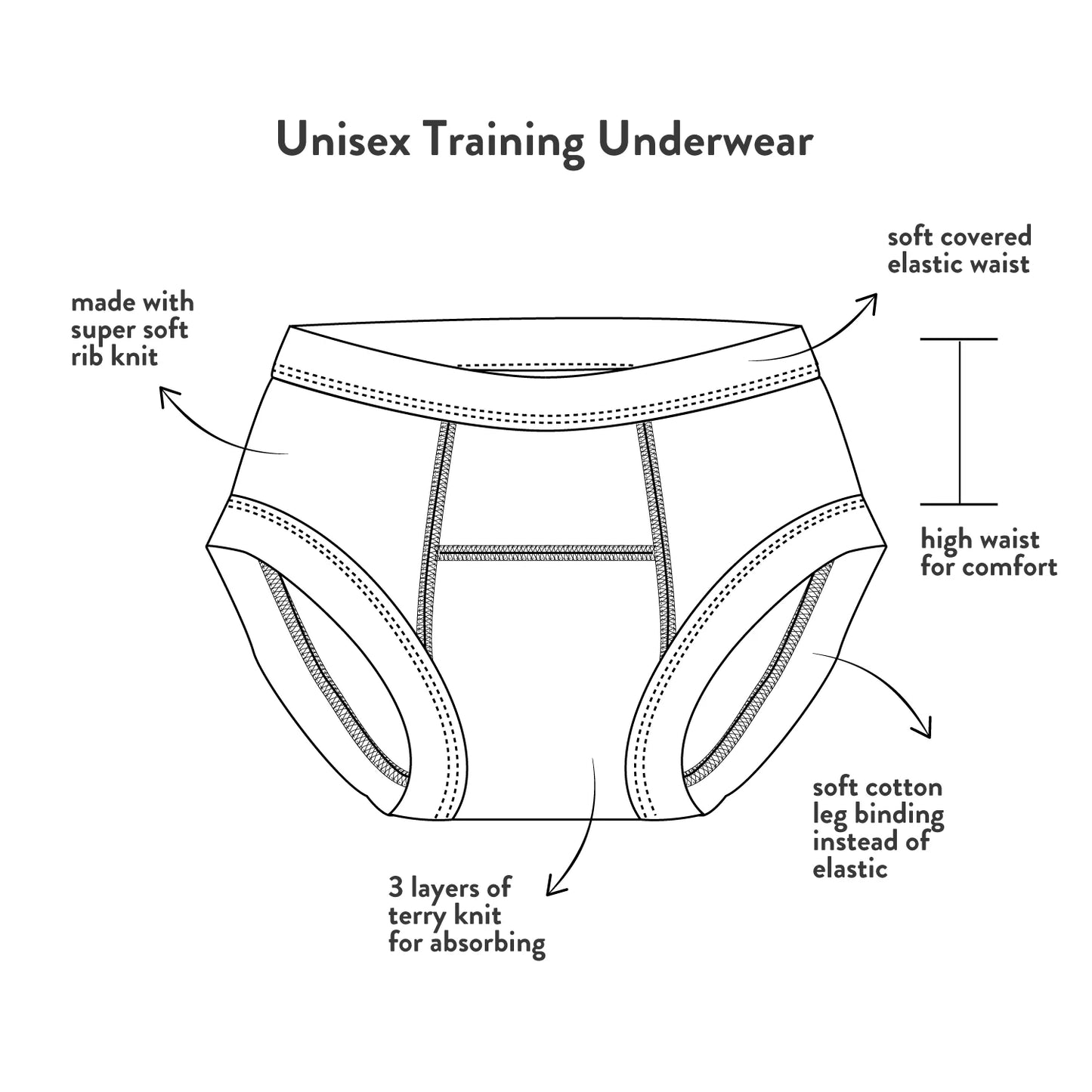 Under The Nile Organic Potty Training Pants