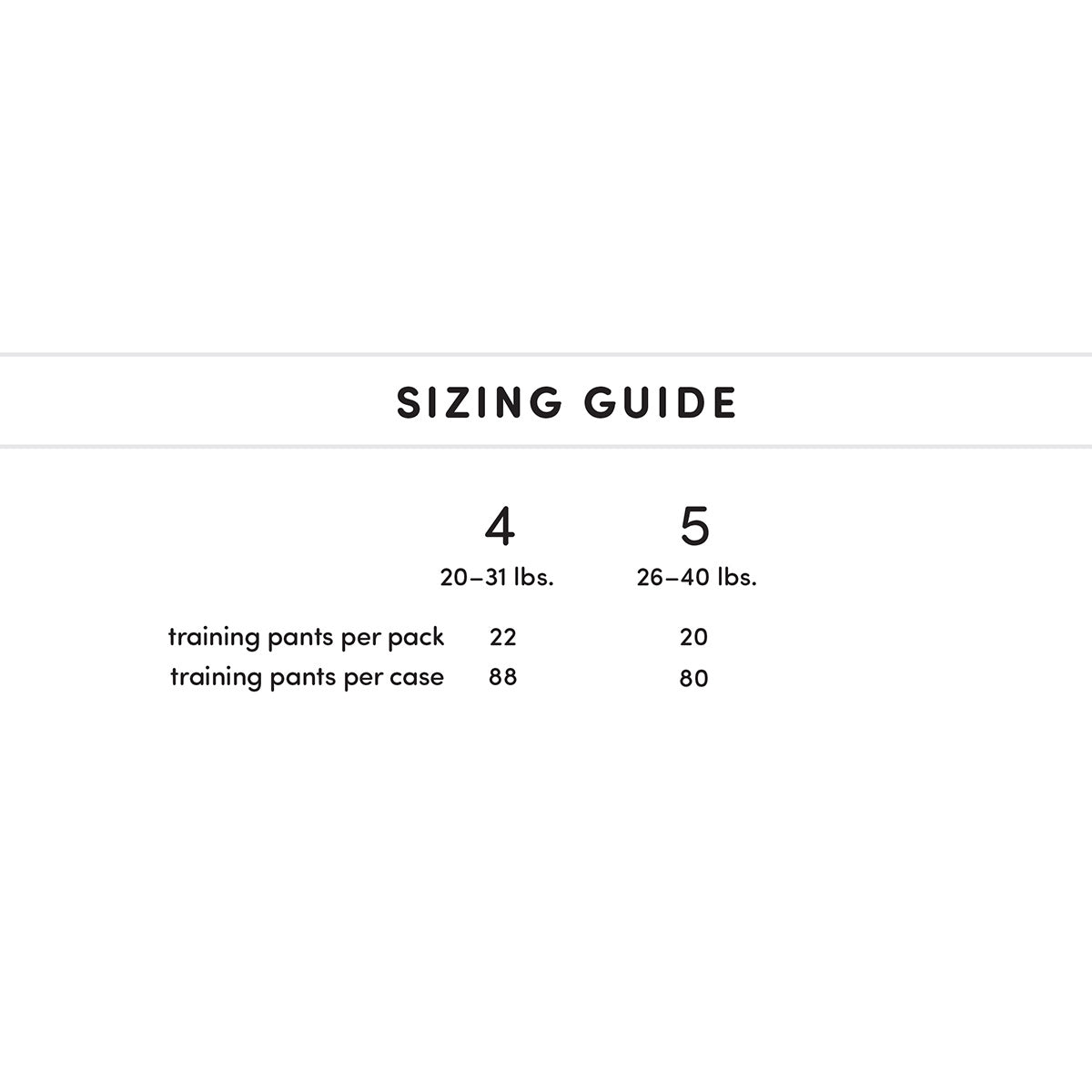 Nest - Natural Plant Based Disposable Training Pants
