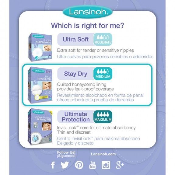 Lansinoh Disposable Nursing Pad