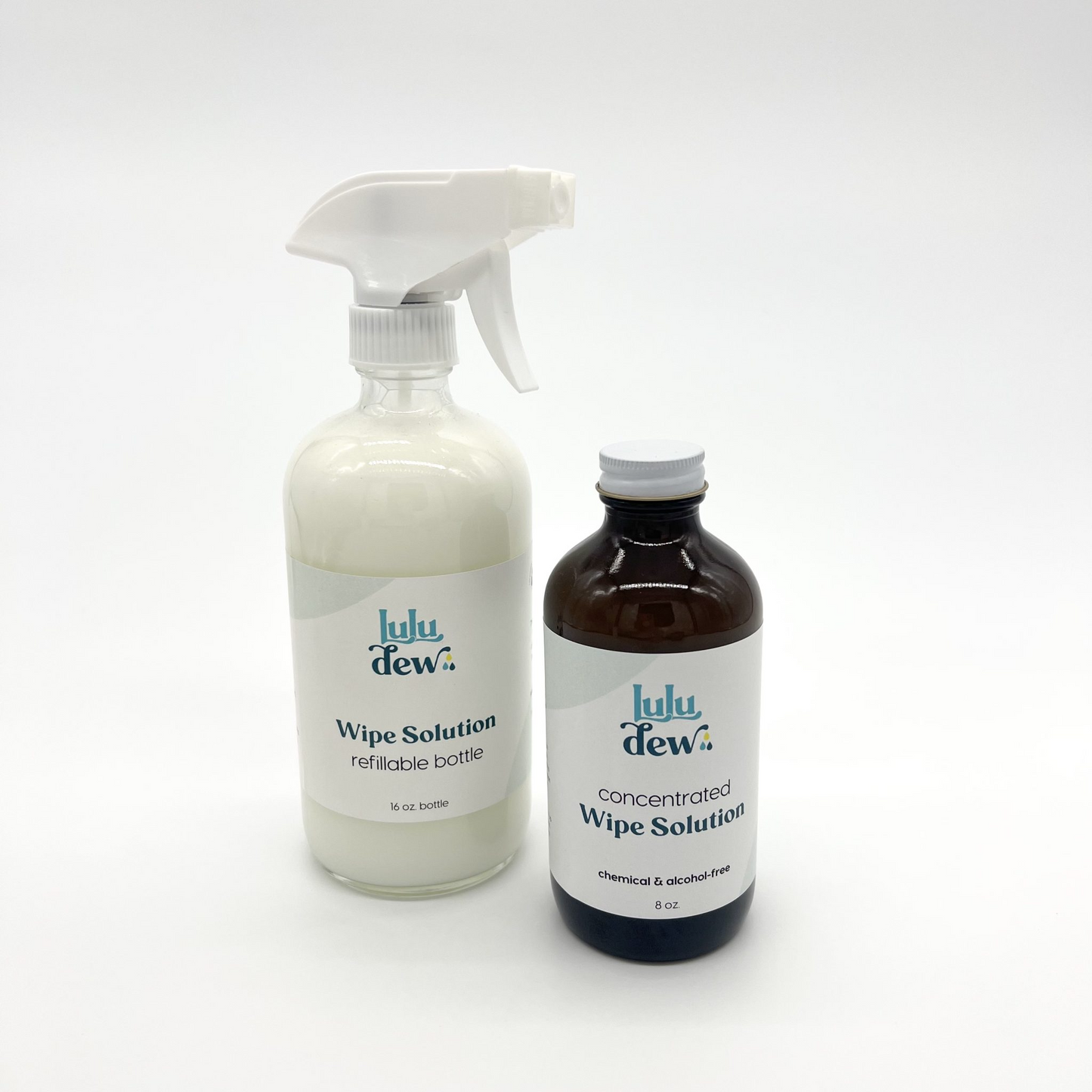 Luludew Wipe Solution - Refillable Spray Bottle